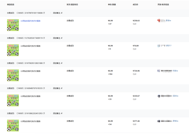 【副业兼职】场外U商是否值得做？附闲鱼获客指南-聚赚吧